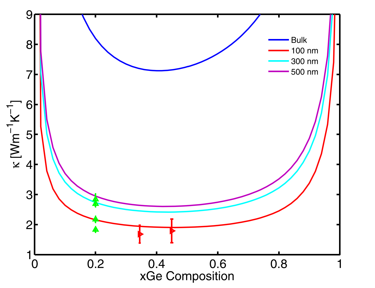 2015_09_14-jmr-fig2.png