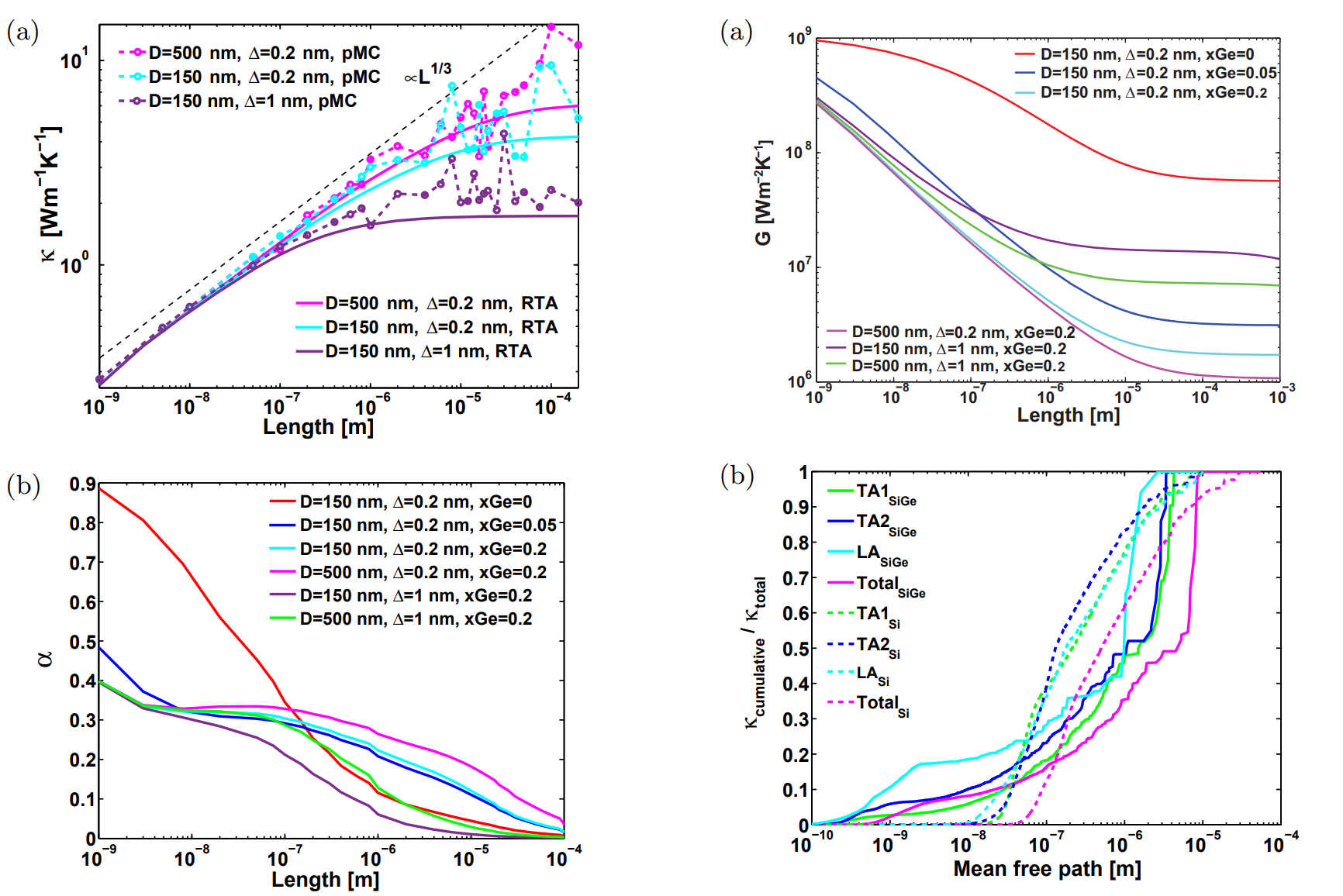 2016_11_08-phys_rev_b-fig3.png