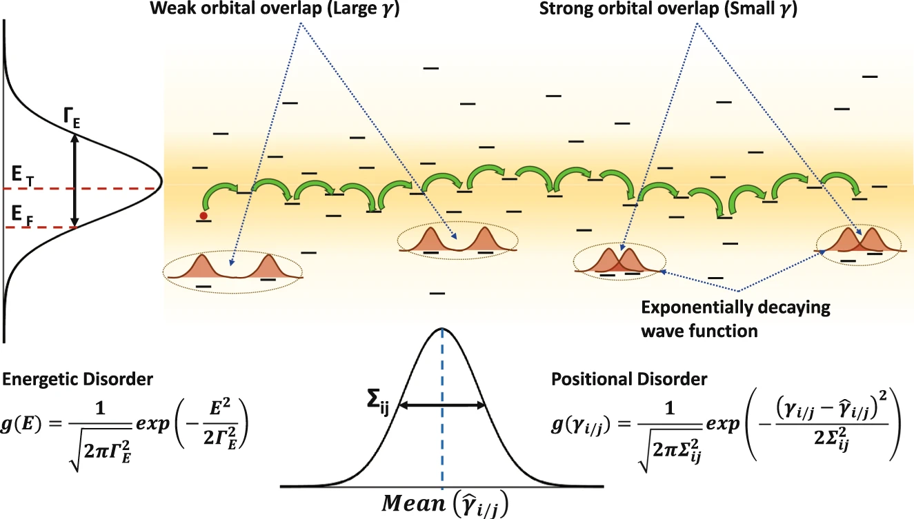 2019_04_09-sci_reports-fig1.webp